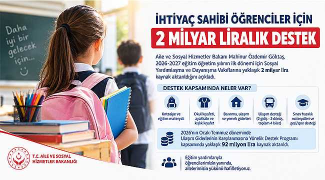 İhtiyaç Sahibi Öğrencilere 2 Milyar Liralık Eğitim Desteği: Başvurular SYDV ve e-Devlet Üzerinden